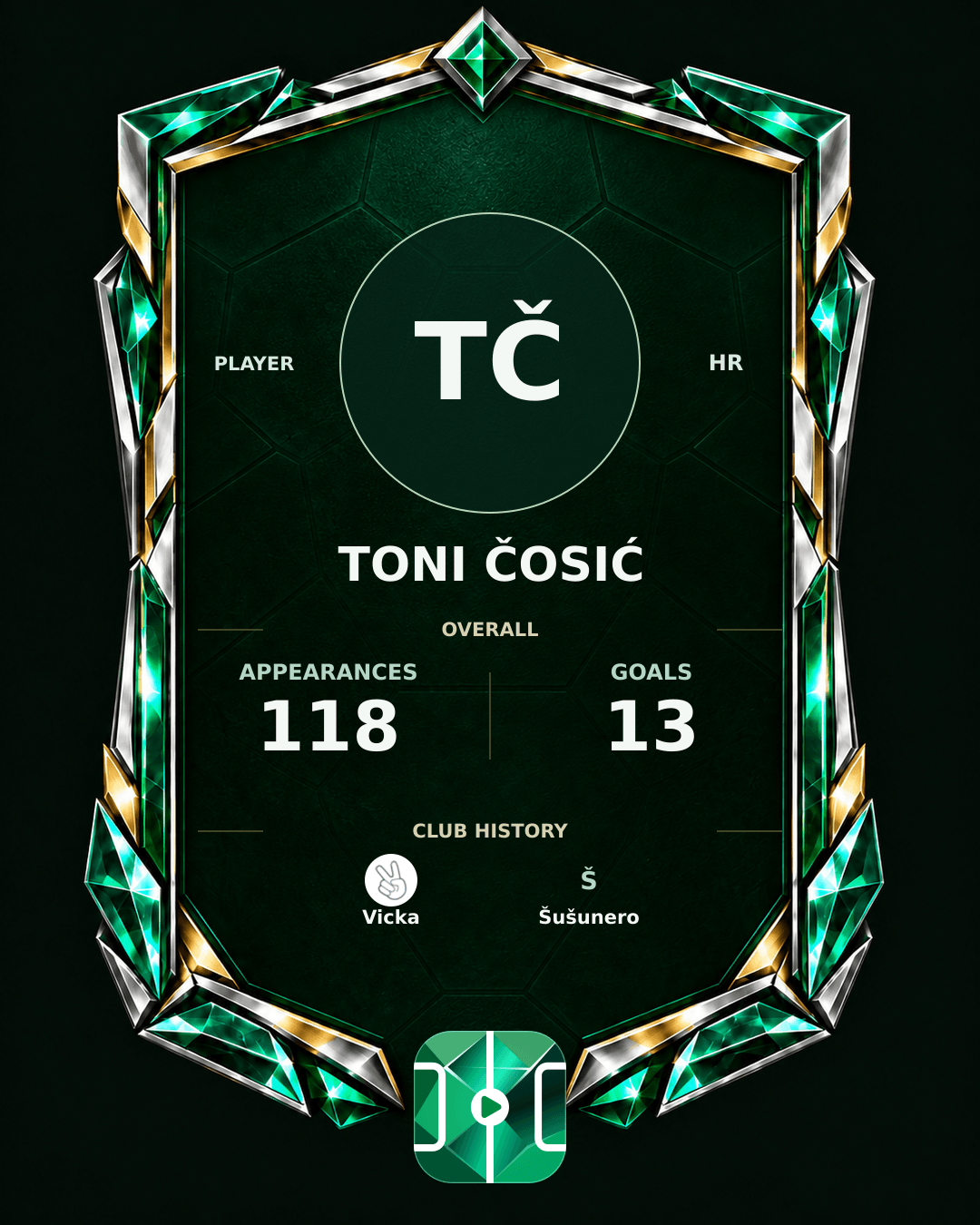 Toni Čosić's PLAYGRND profile graphic