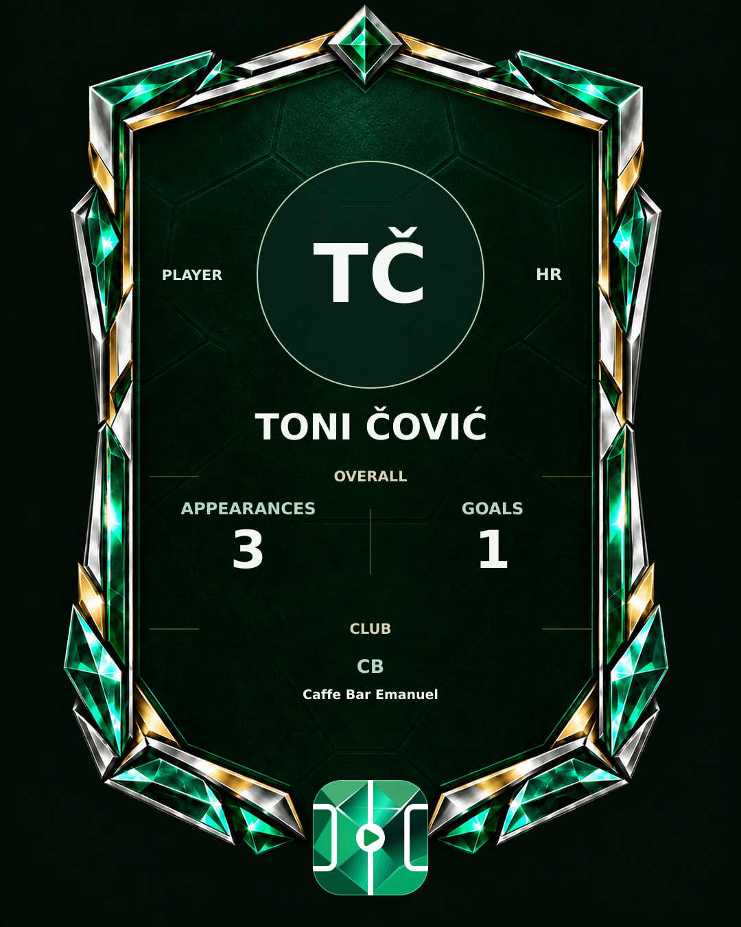 Toni Čović's PLAYGRND profile graphic