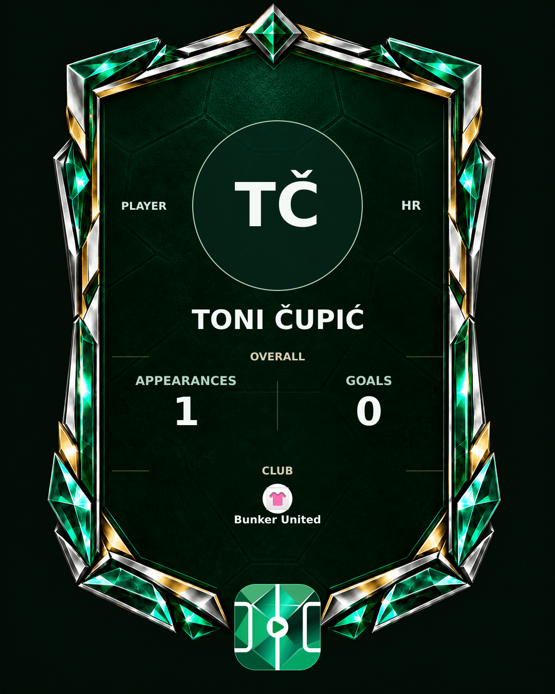 Toni Čupić's PLAYGRND profile graphic