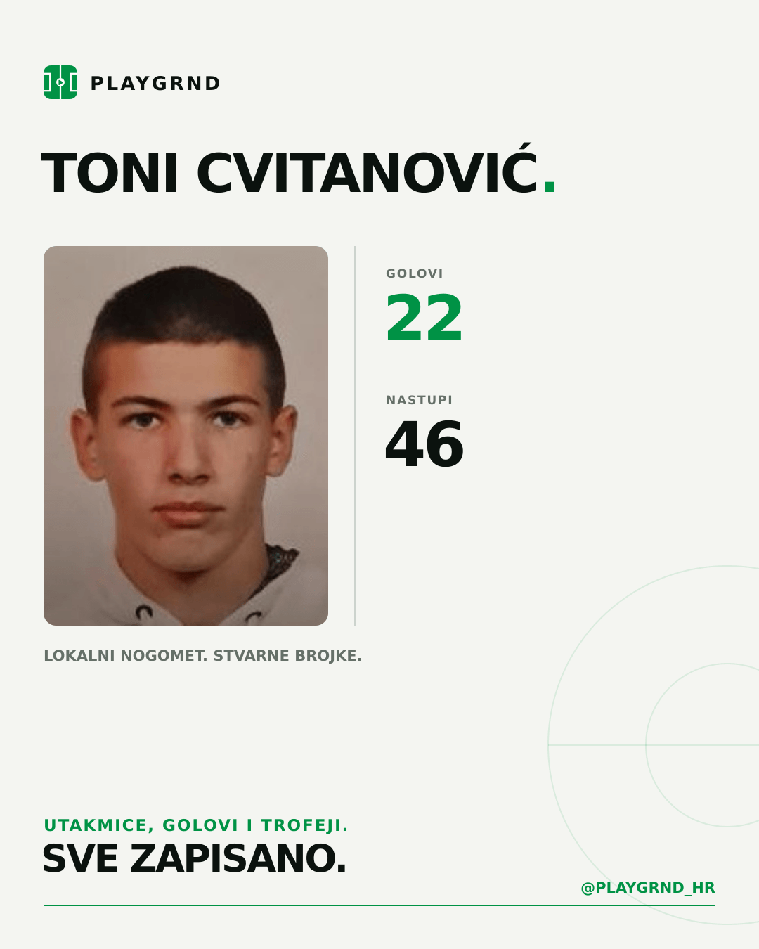 Toni Cvitanović's PLAYGRND profile graphic