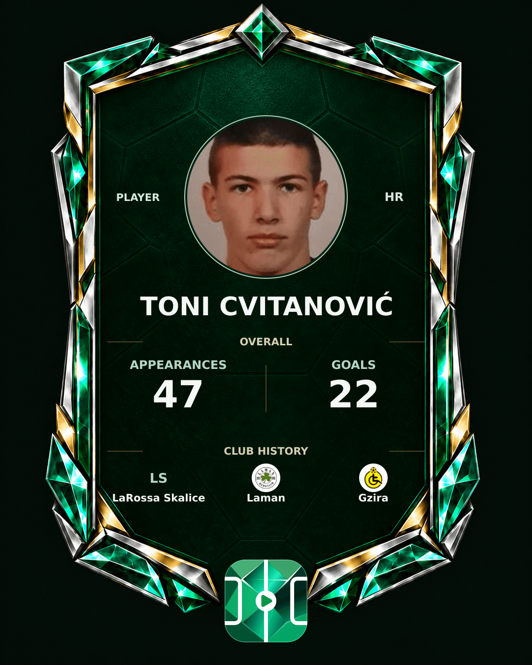 Toni Cvitanović's PLAYGRND profile graphic