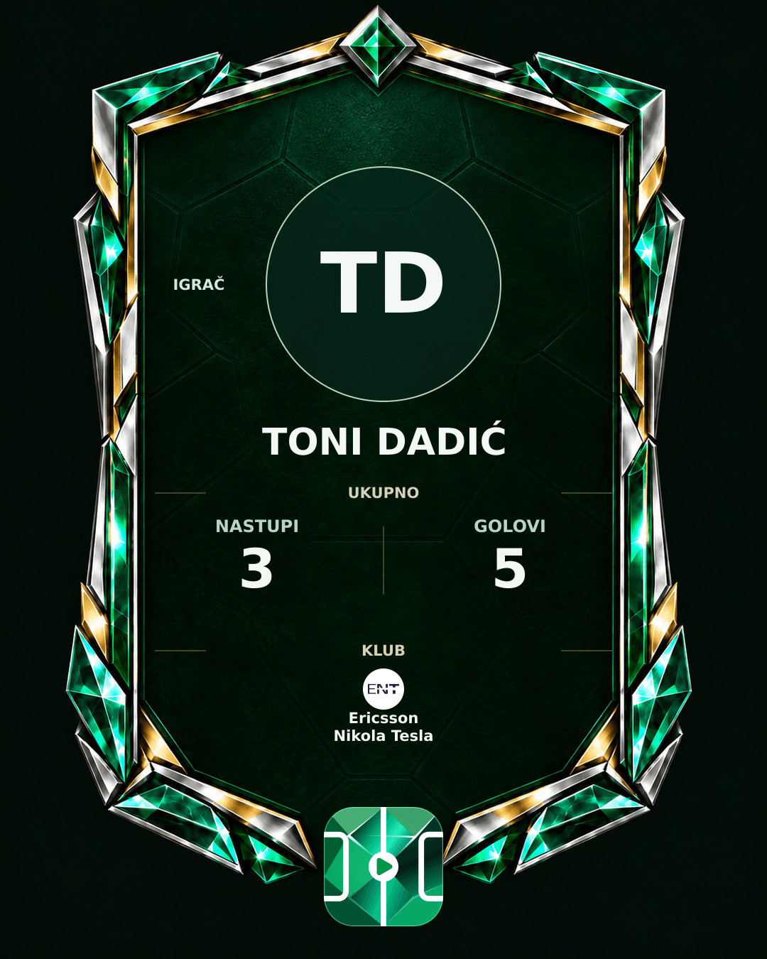 PLAYGRND grafika profila Toni Dadić