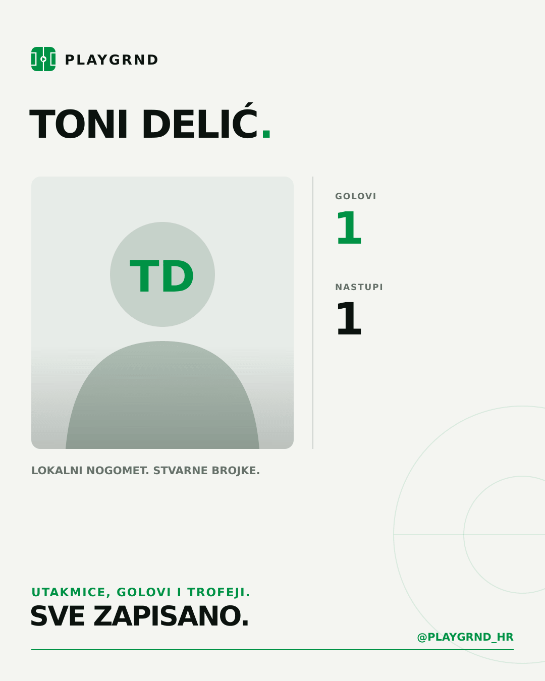 PLAYGRND grafika profila Toni Delić