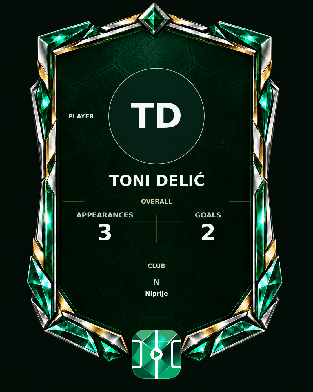 Toni Delić's PLAYGRND profile graphic