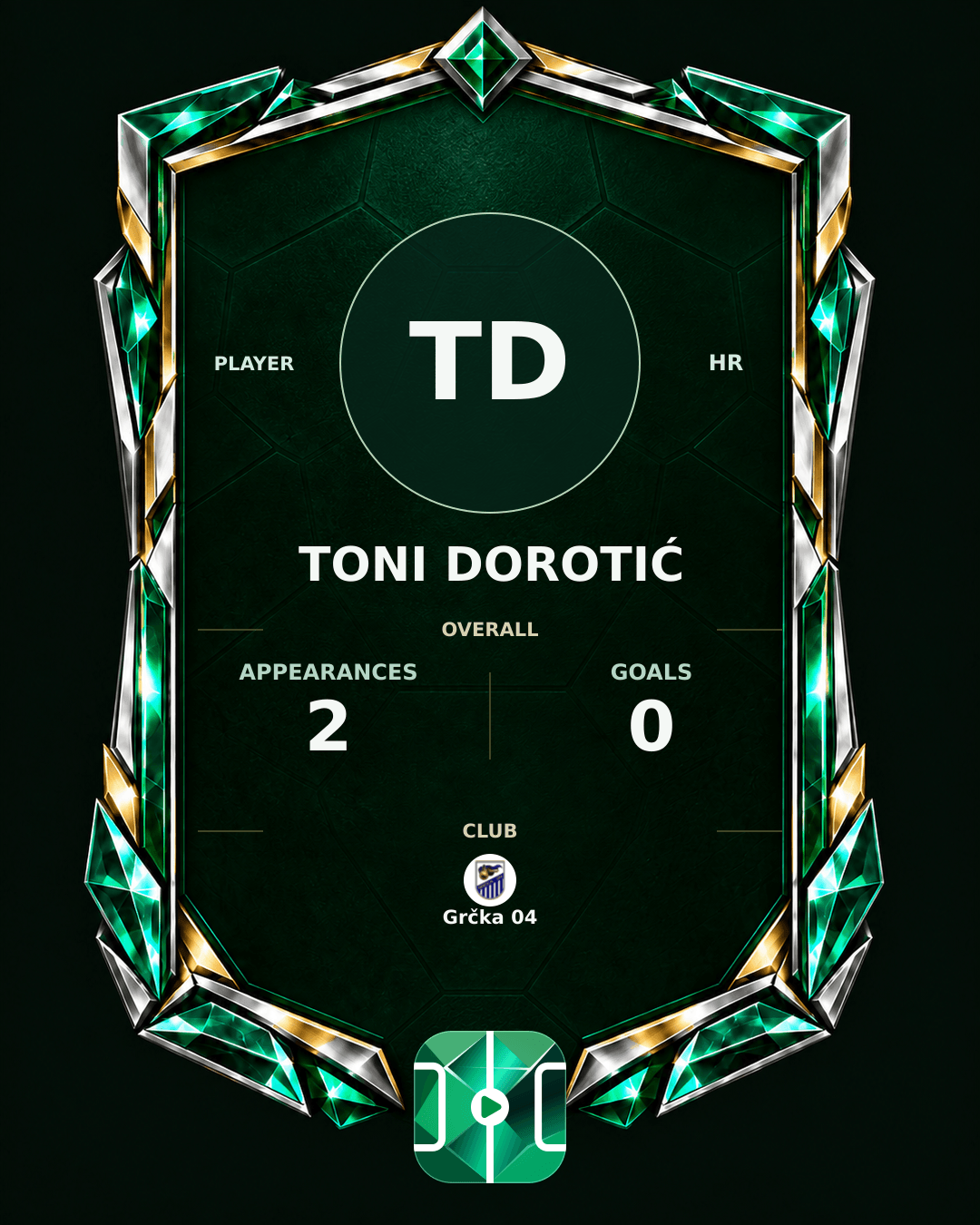 Toni Dorotić's PLAYGRND profile graphic