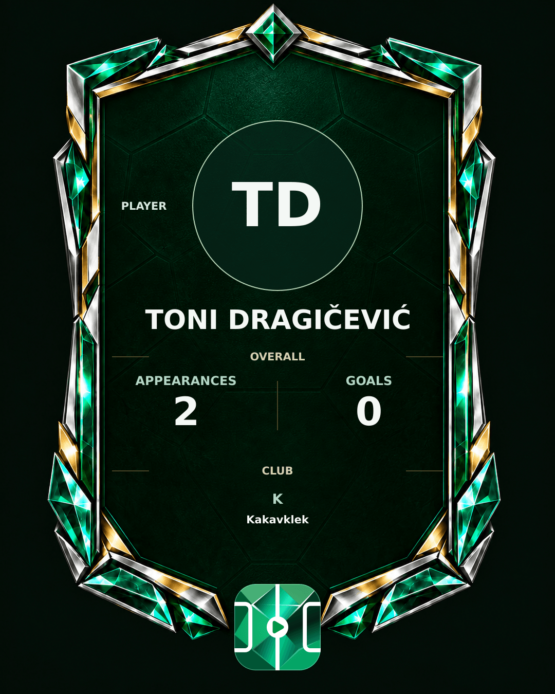 Toni Dragičević's PLAYGRND profile graphic
