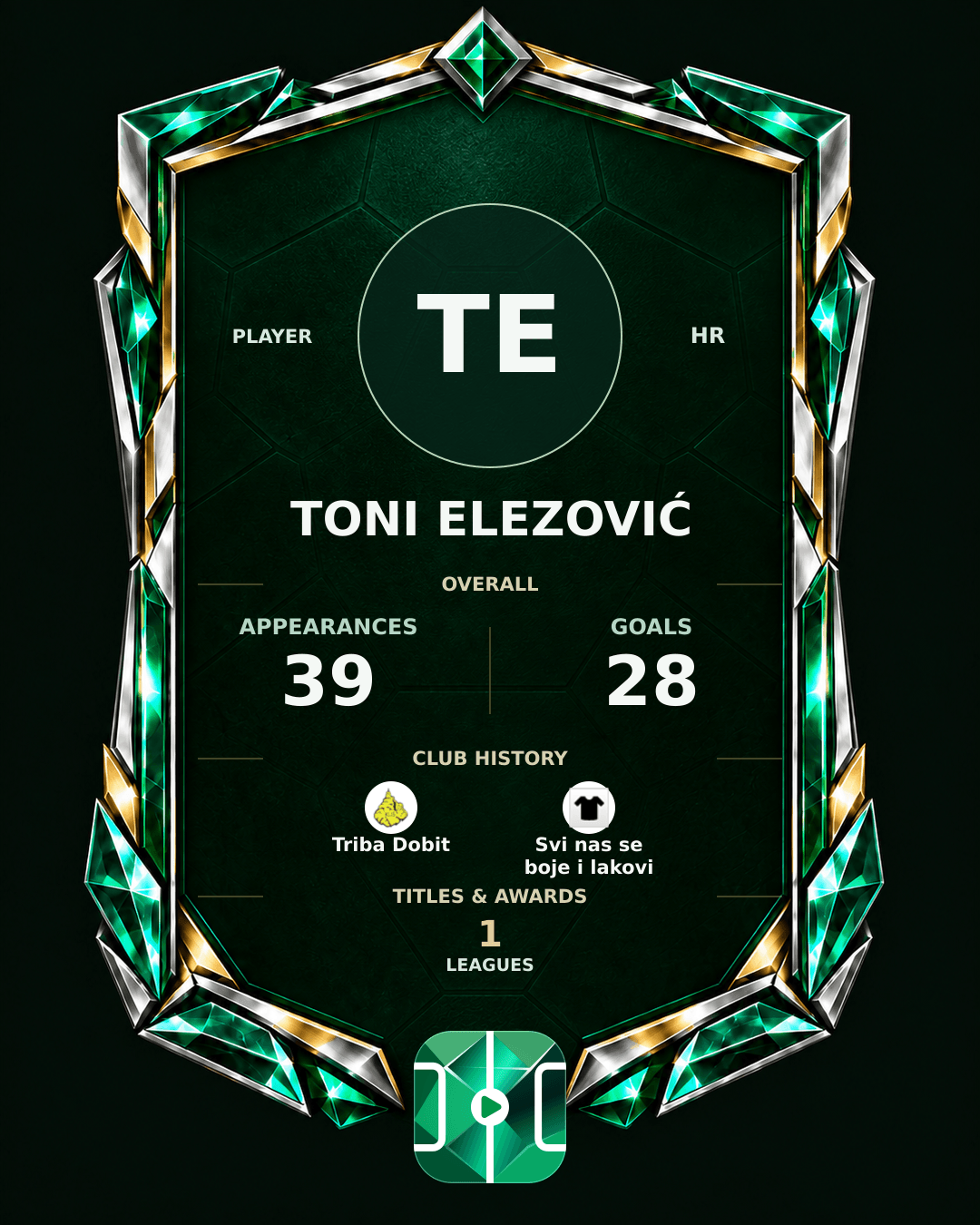 Toni Elezović's PLAYGRND profile graphic