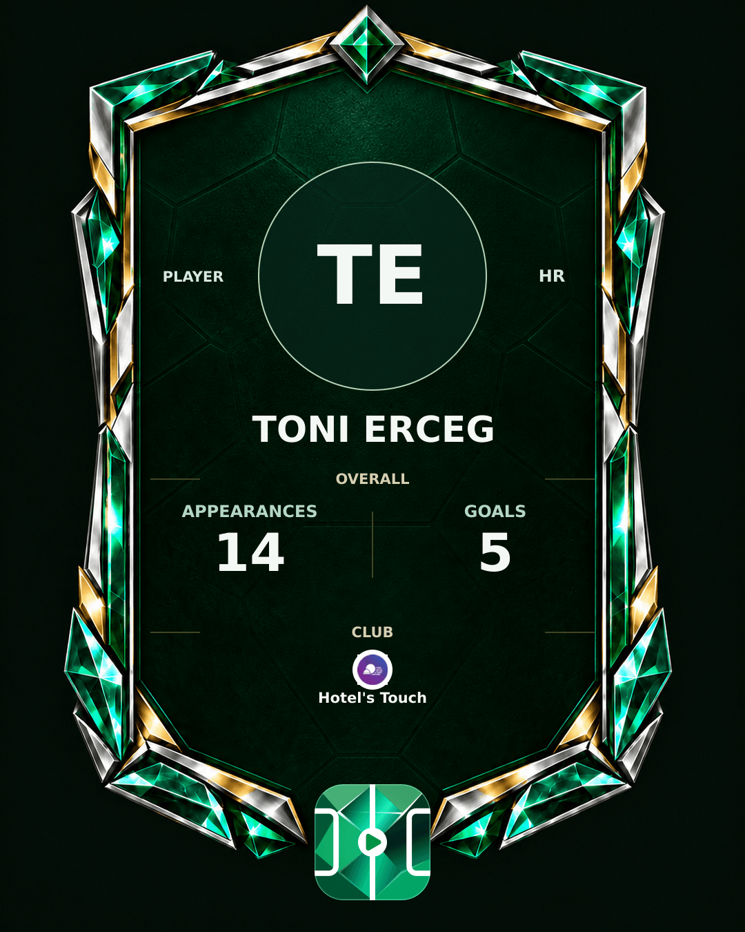 Toni Erceg's PLAYGRND profile graphic