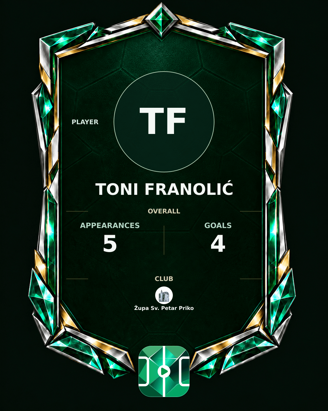 Toni Franolić's PLAYGRND profile graphic