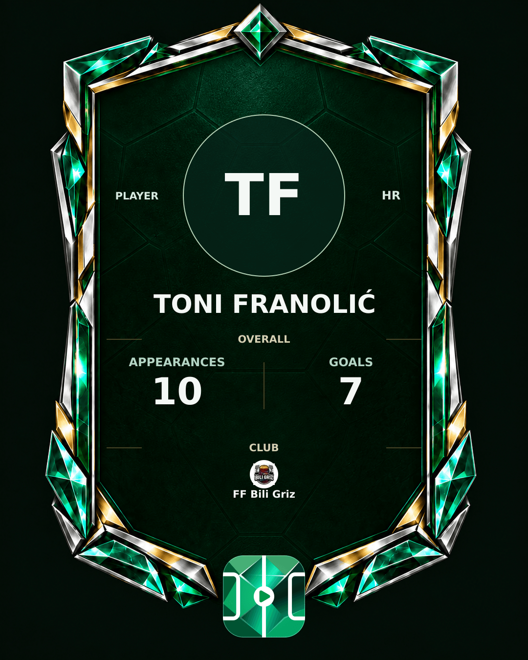 Toni Franolić's PLAYGRND profile graphic