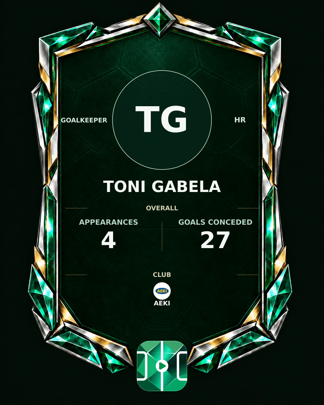 Toni Gabela's PLAYGRND profile graphic