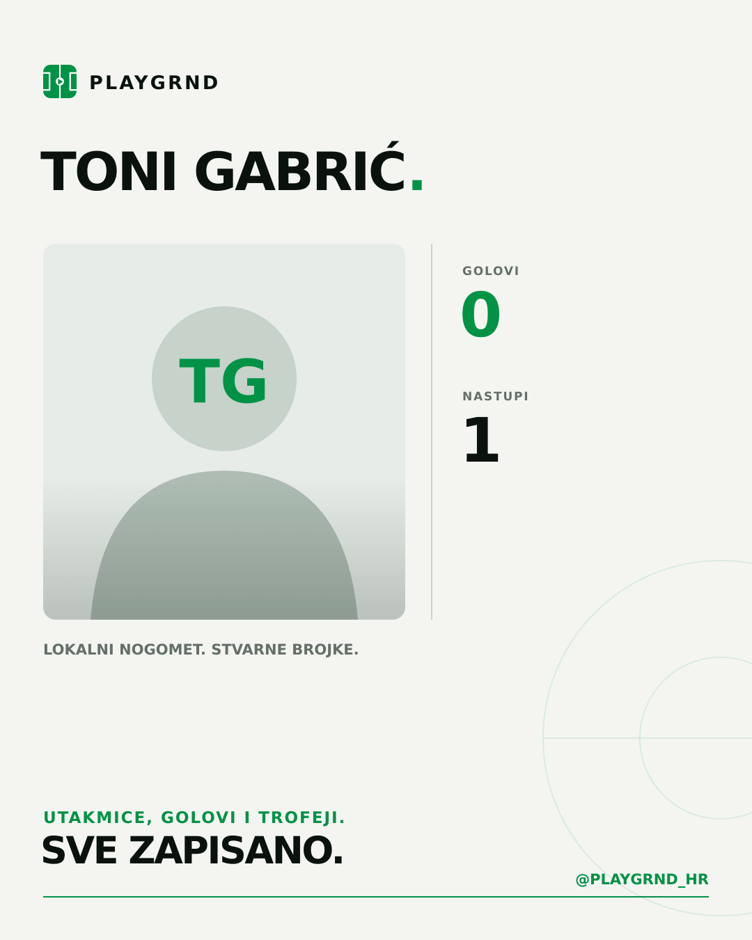 PLAYGRND grafika profila Toni Gabrić