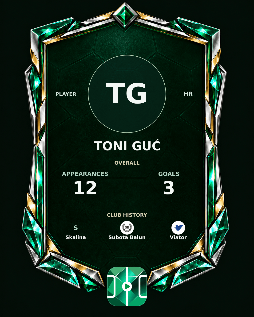 Toni Guć's PLAYGRND profile graphic