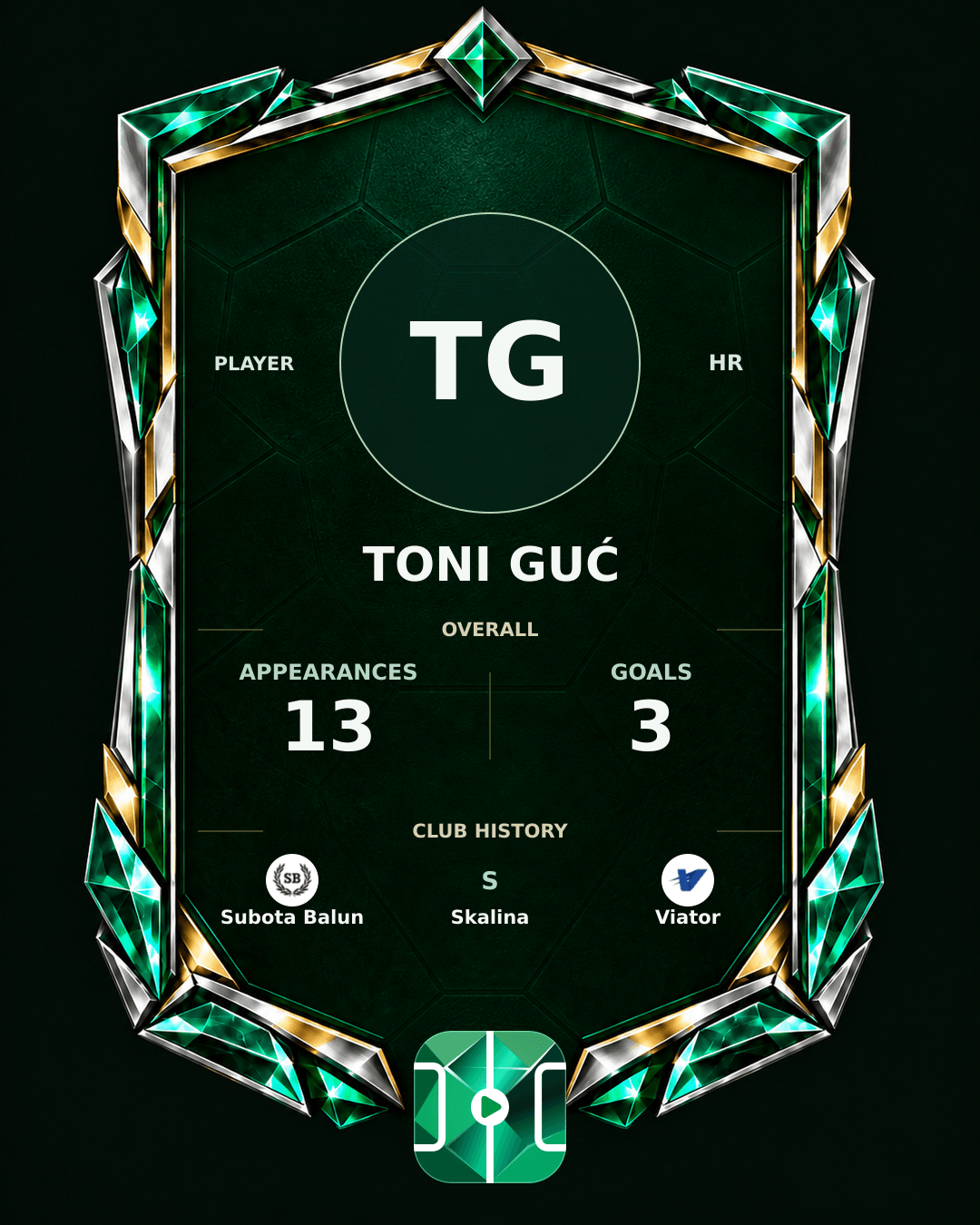 Toni Guć's PLAYGRND profile graphic