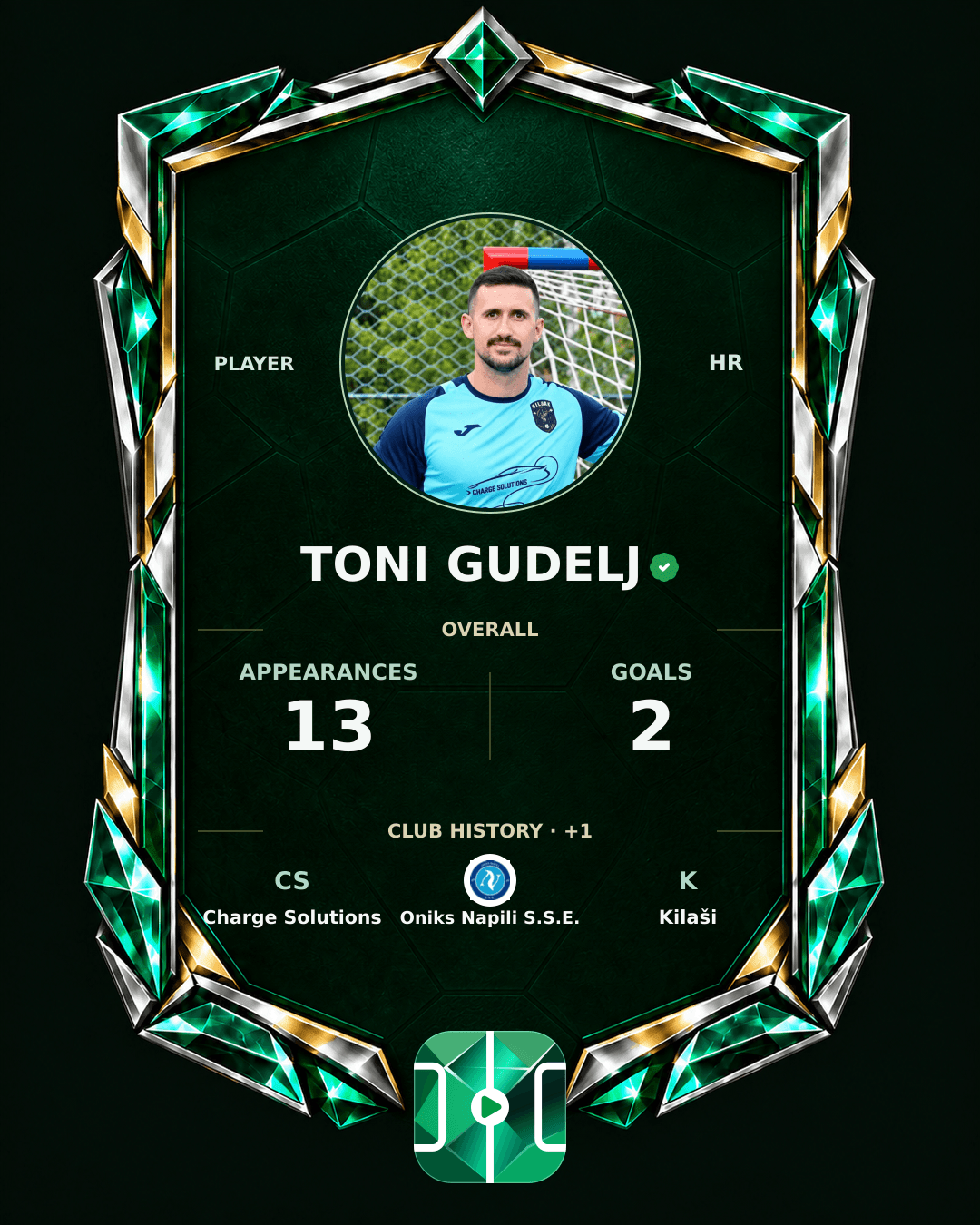 Toni Gudelj's PLAYGRND profile graphic