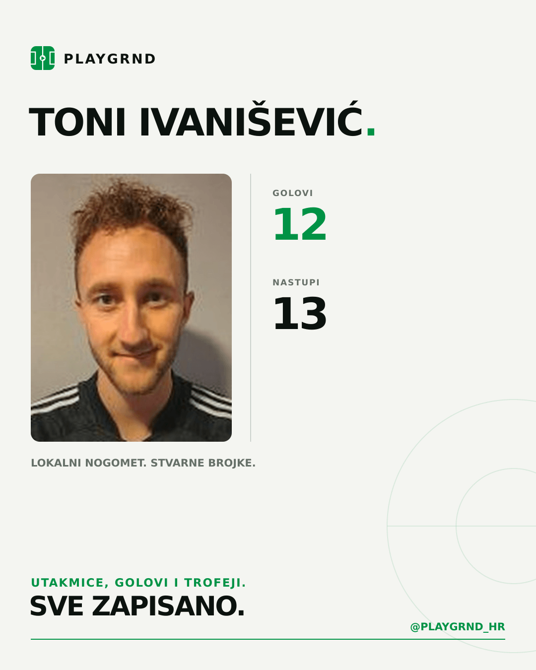 PLAYGRND grafika profila Toni Ivanišević