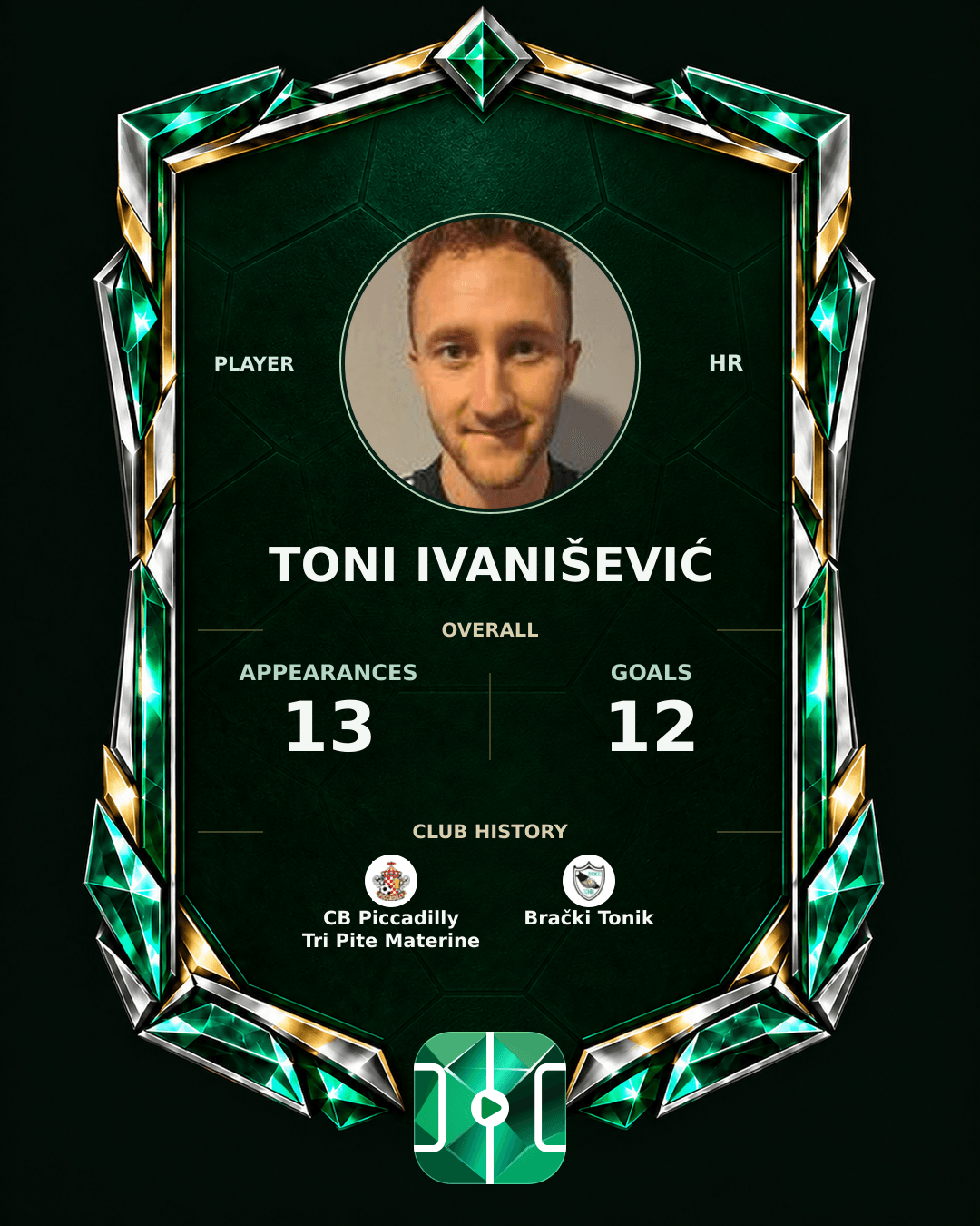 Toni Ivanišević's PLAYGRND profile graphic