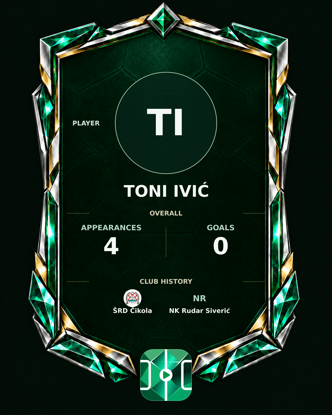 Toni Ivić's PLAYGRND profile graphic