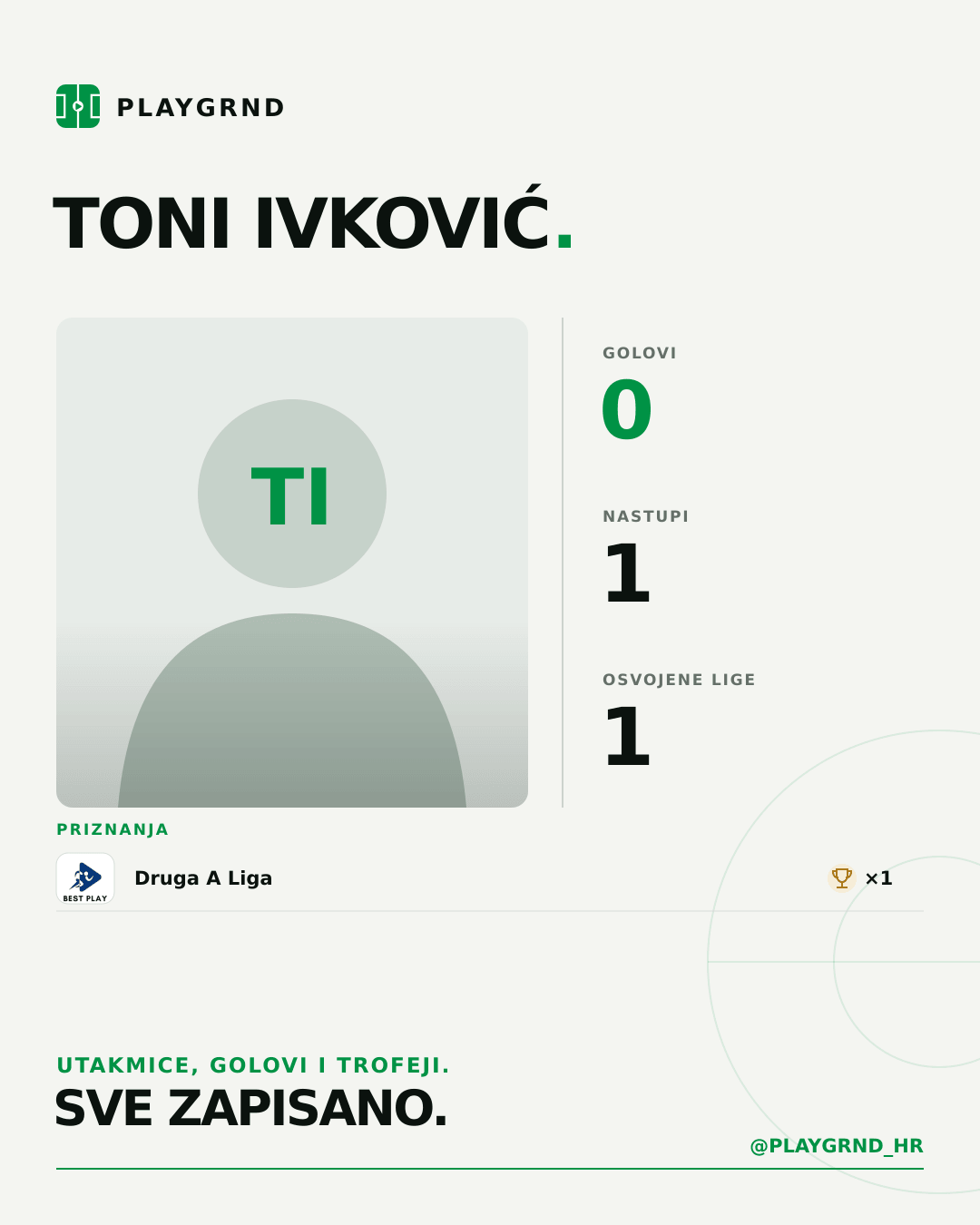 PLAYGRND grafika profila Toni Ivković