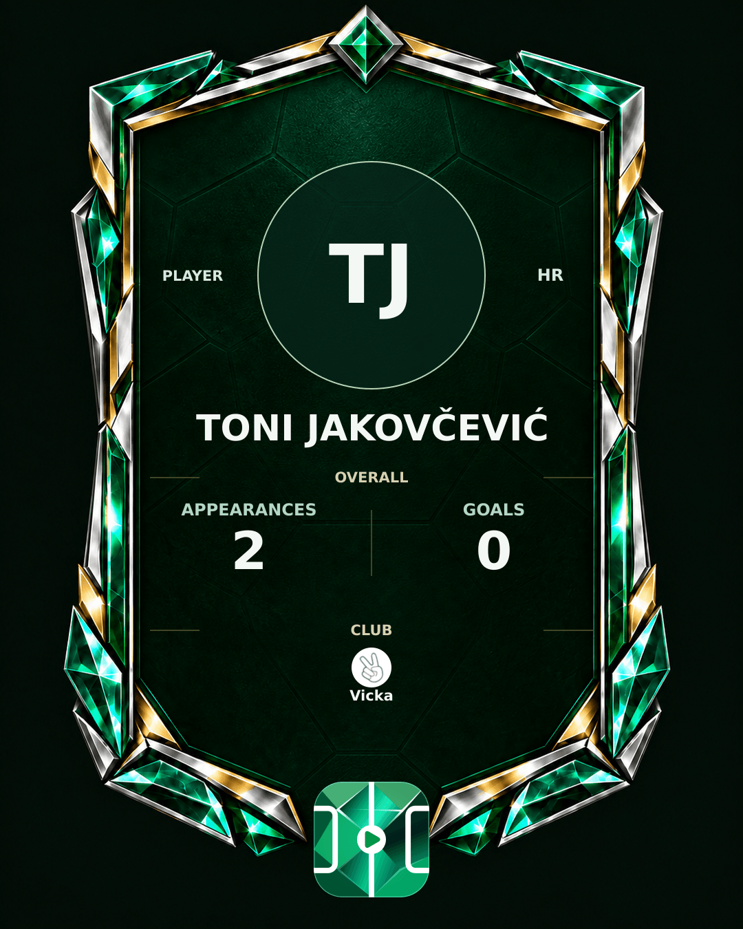 Toni Jakovčević's PLAYGRND profile graphic