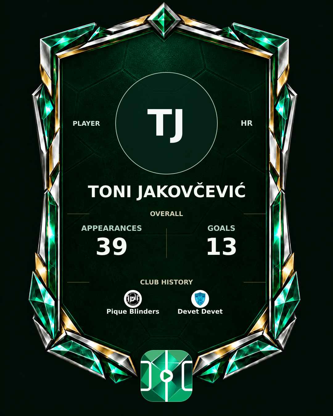 Toni Jakovčević's PLAYGRND profile graphic