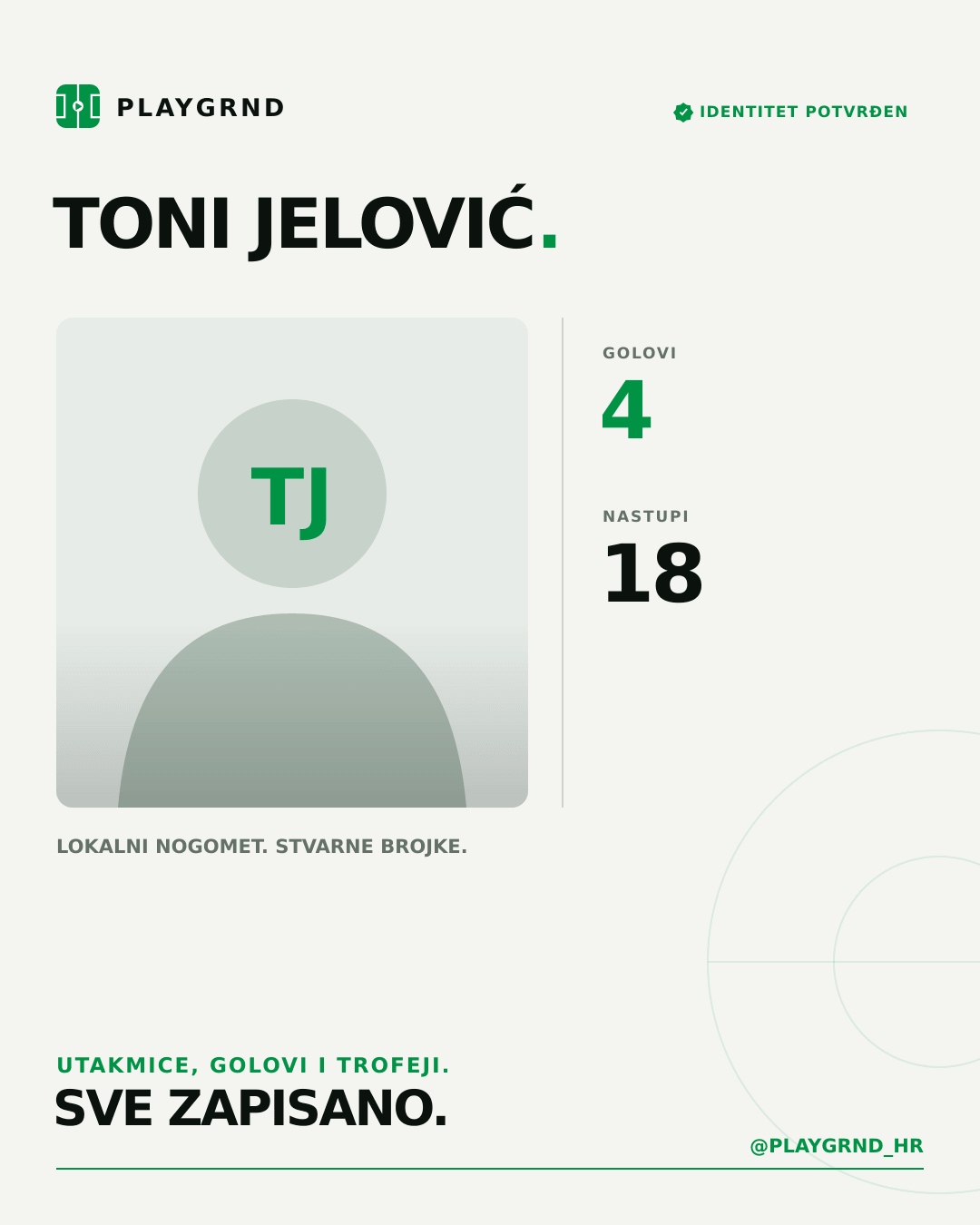 PLAYGRND grafika profila Toni Jelović