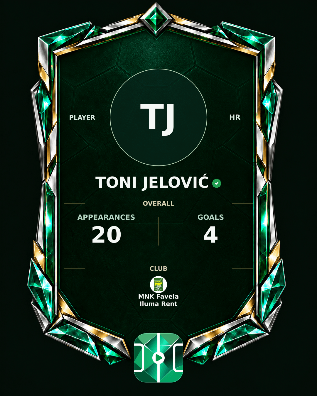 Toni Jelović's PLAYGRND profile graphic