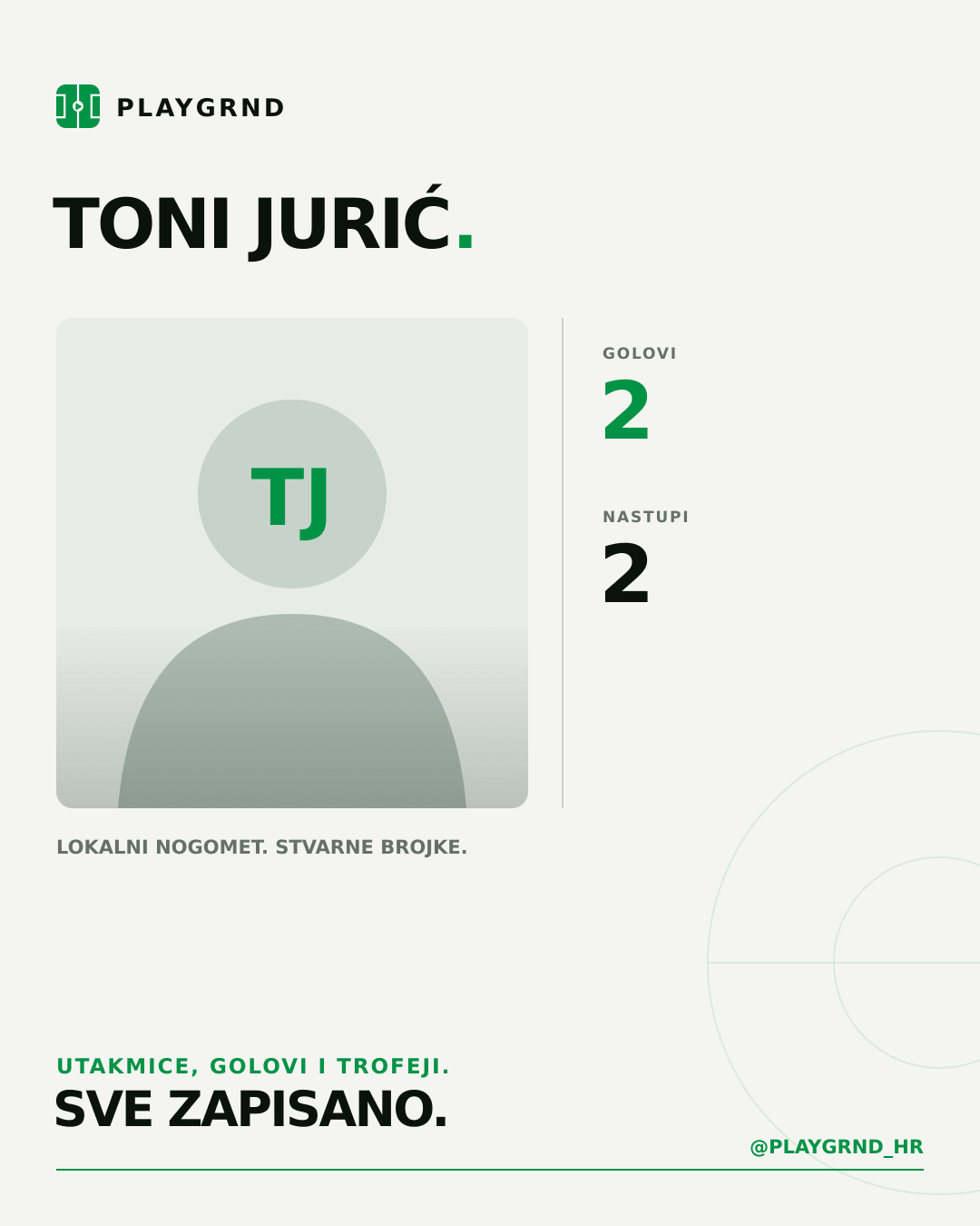 PLAYGRND grafika profila Toni Jurić