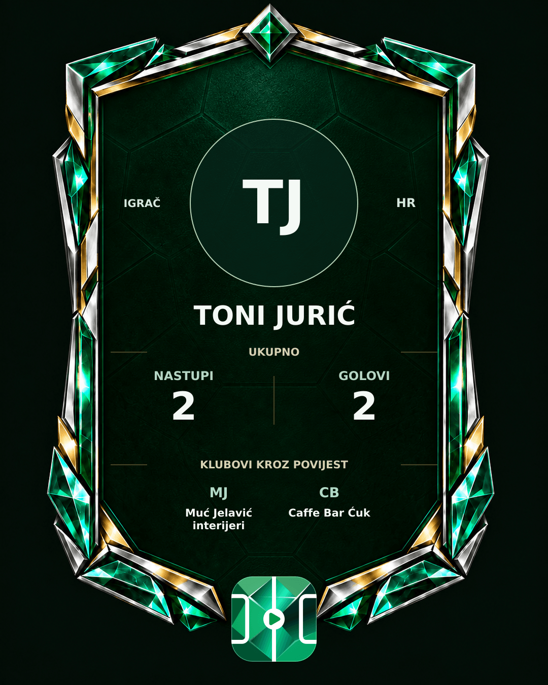 PLAYGRND grafika profila Toni Jurić