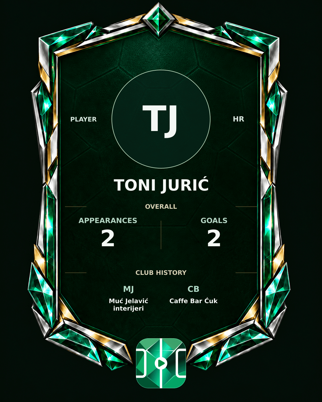 Toni Jurić's PLAYGRND profile graphic
