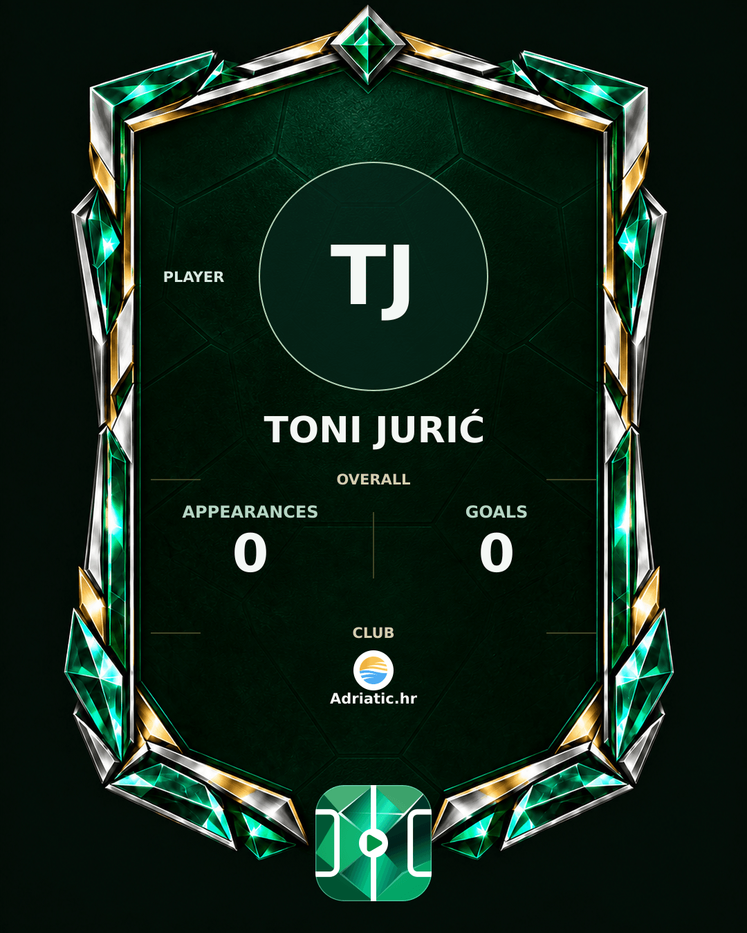 Toni Jurić's PLAYGRND profile graphic