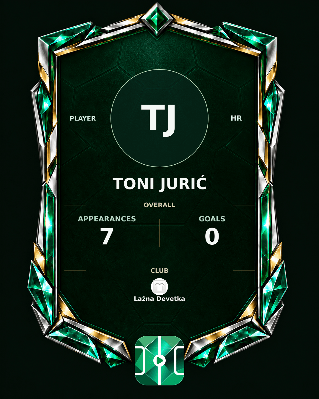 Toni Jurić's PLAYGRND profile graphic