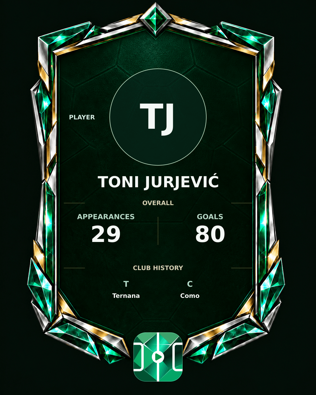 Toni Jurjević's PLAYGRND profile graphic