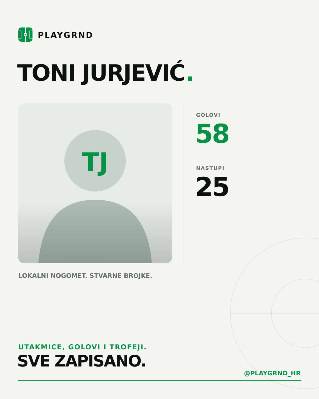 PLAYGRND grafika profila Toni Jurjević
