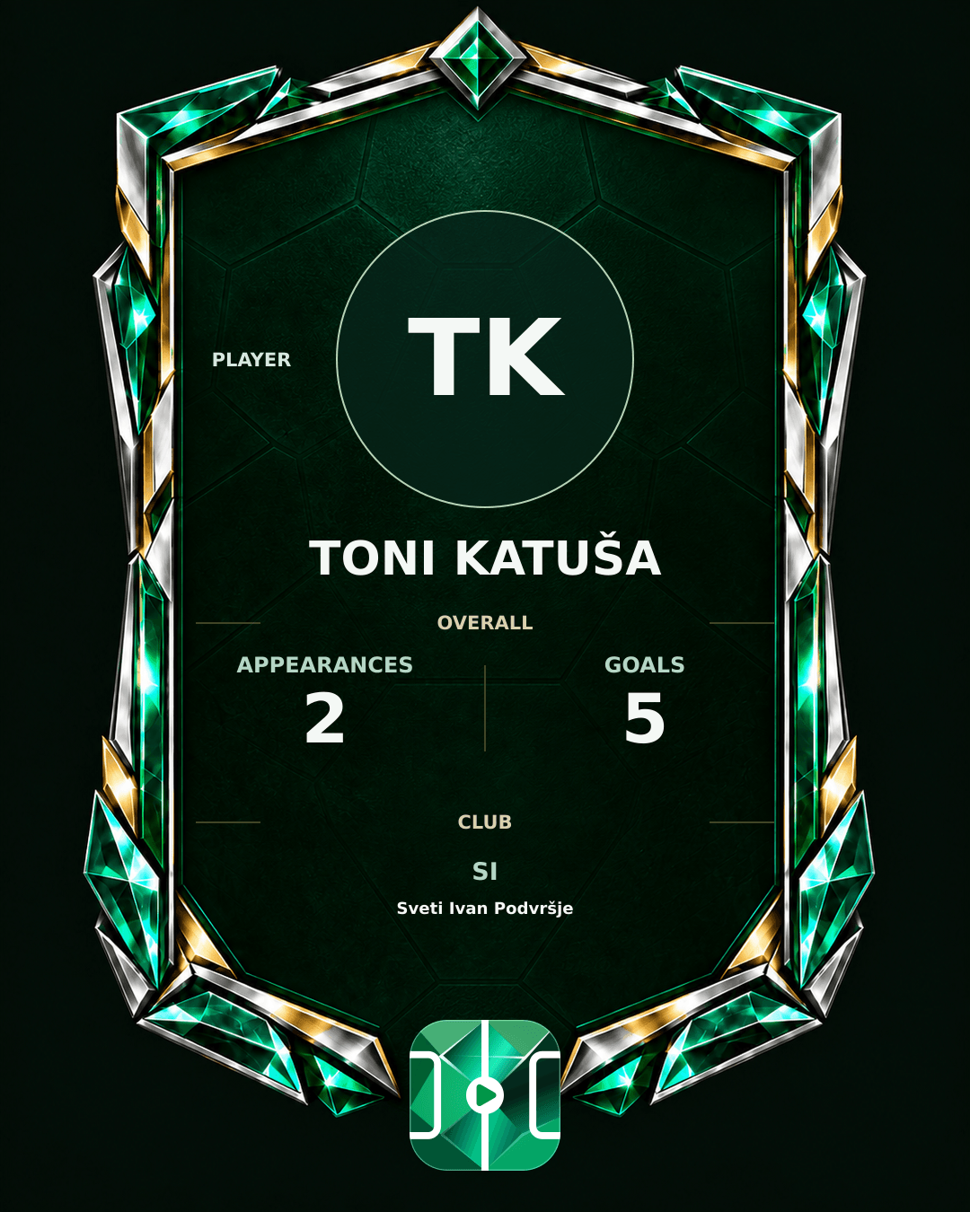 Toni Katuša's PLAYGRND profile graphic