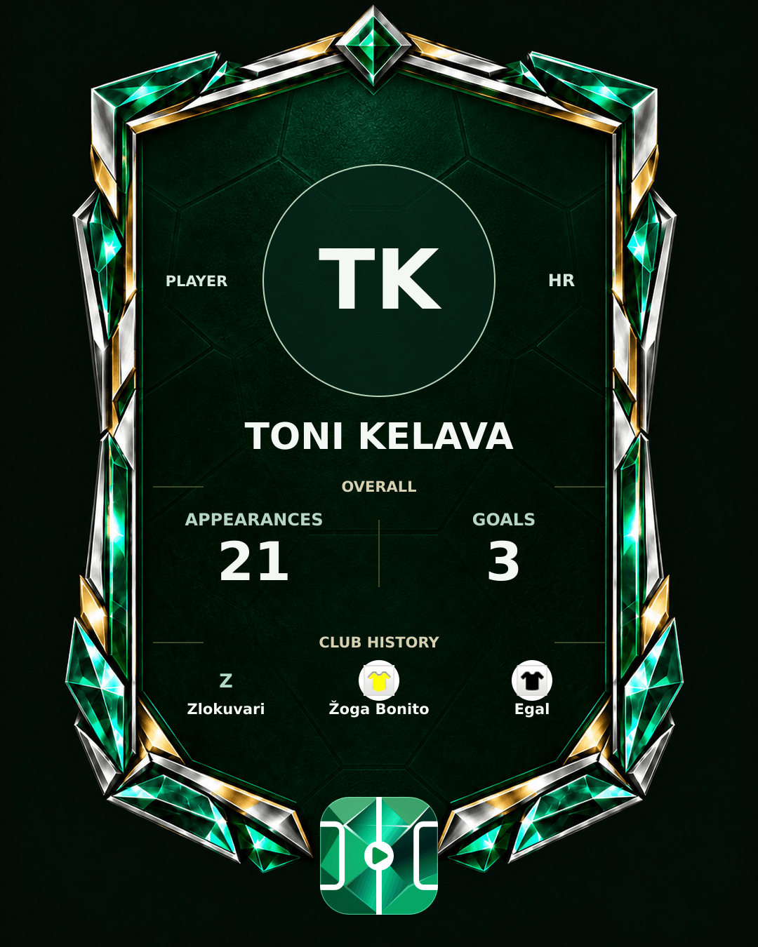 Toni Kelava's PLAYGRND profile graphic