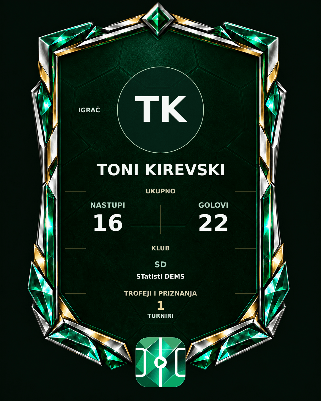 PLAYGRND grafika profila Toni Kirevski