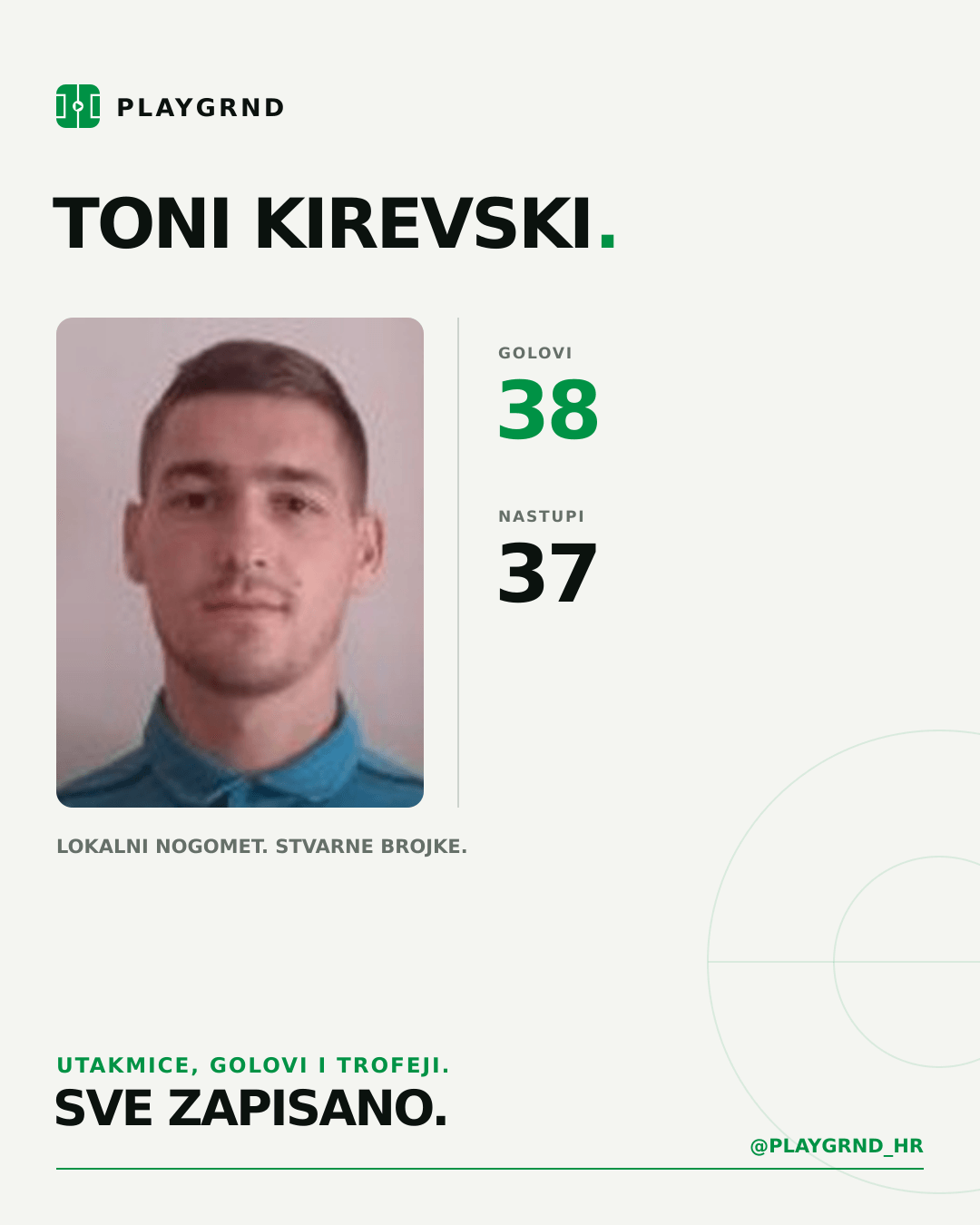 Toni Kirevski's PLAYGRND profile graphic
