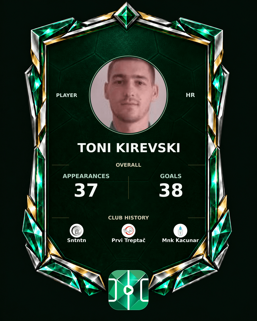 Toni Kirevski's PLAYGRND profile graphic
