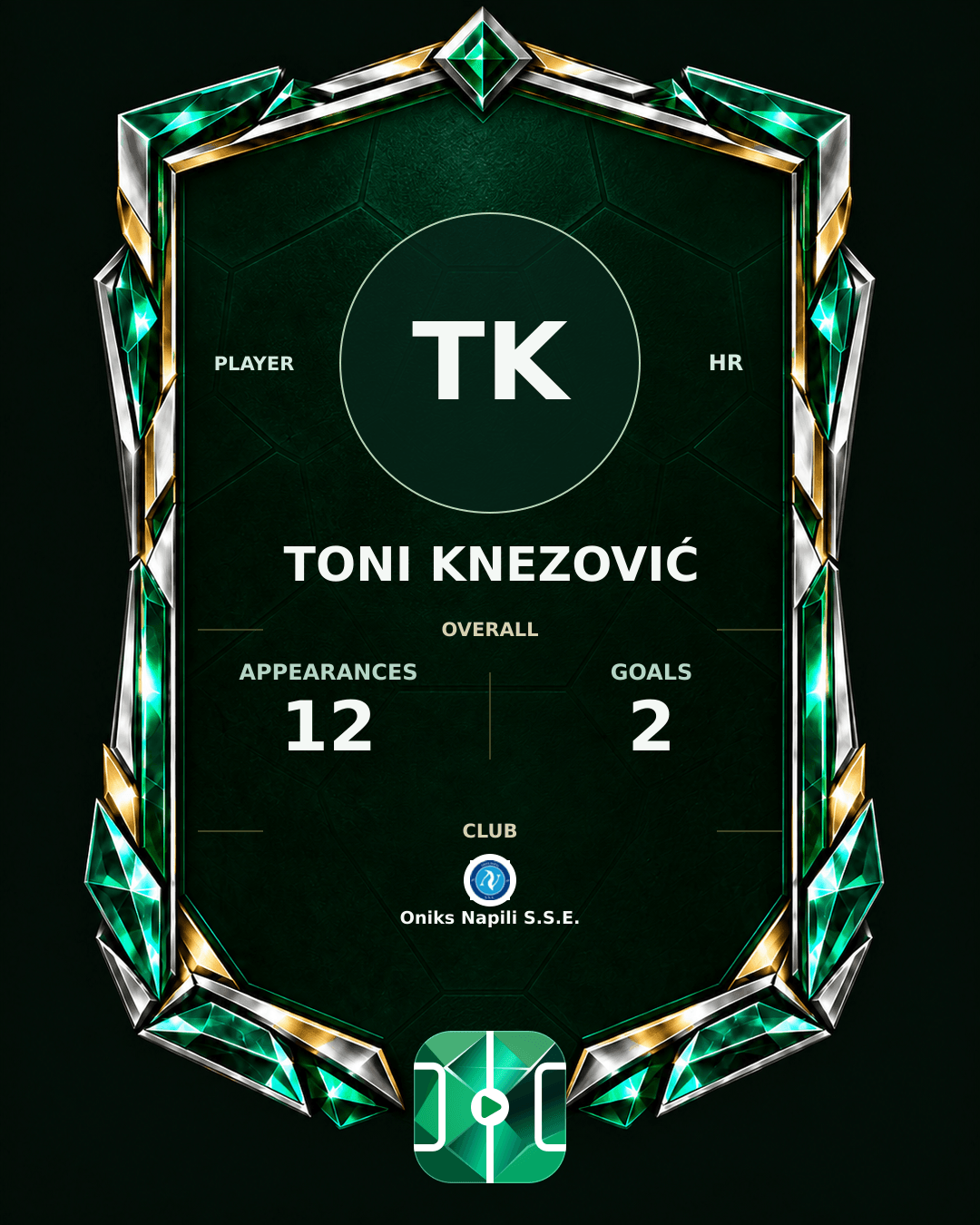 Toni Knezović's PLAYGRND profile graphic