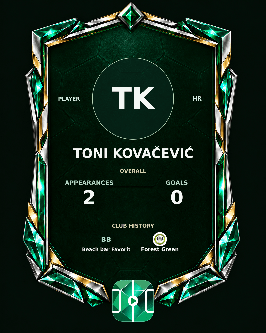 Toni Kovačević's PLAYGRND profile graphic