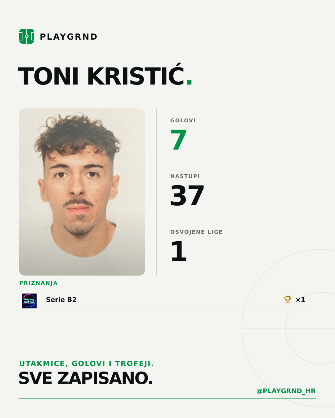 Toni Kristić's PLAYGRND profile graphic