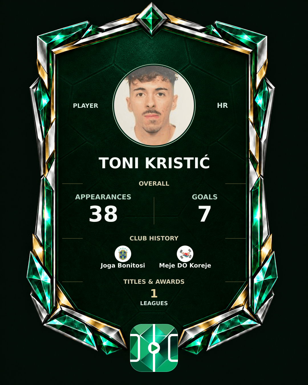 Toni Kristić's PLAYGRND profile graphic