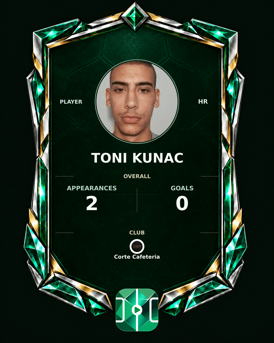 Toni Kunac's PLAYGRND profile graphic