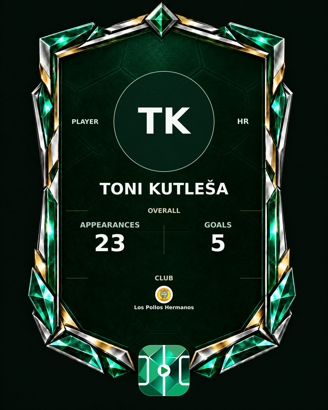 Toni Kutleša's PLAYGRND profile graphic