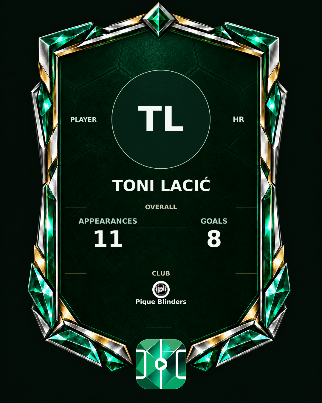 Toni Lacić's PLAYGRND profile graphic