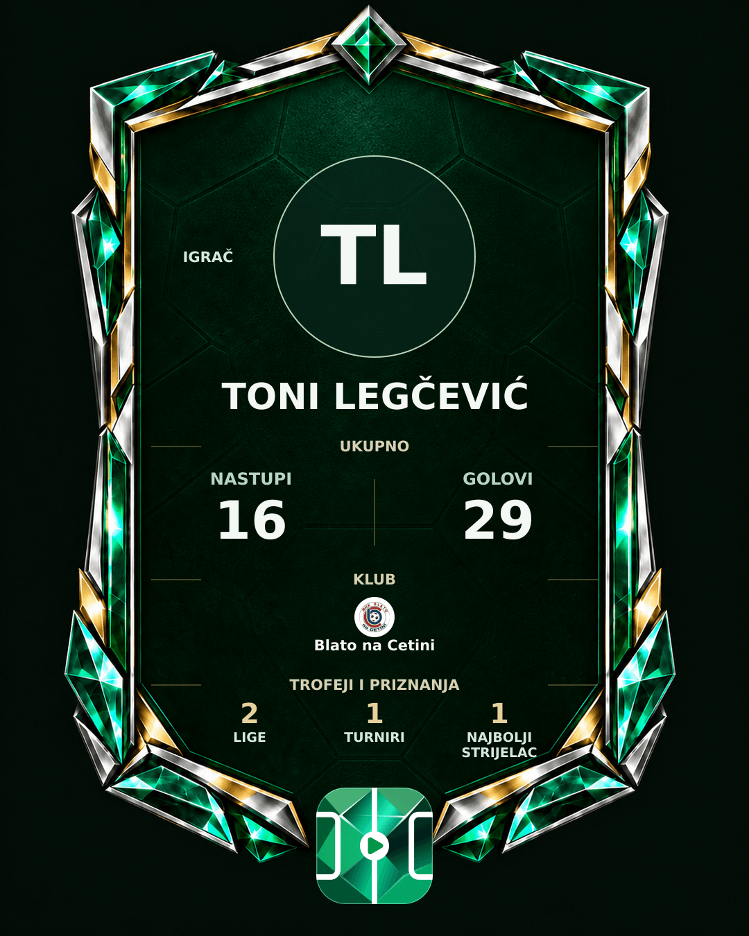 PLAYGRND grafika profila Toni Legčević