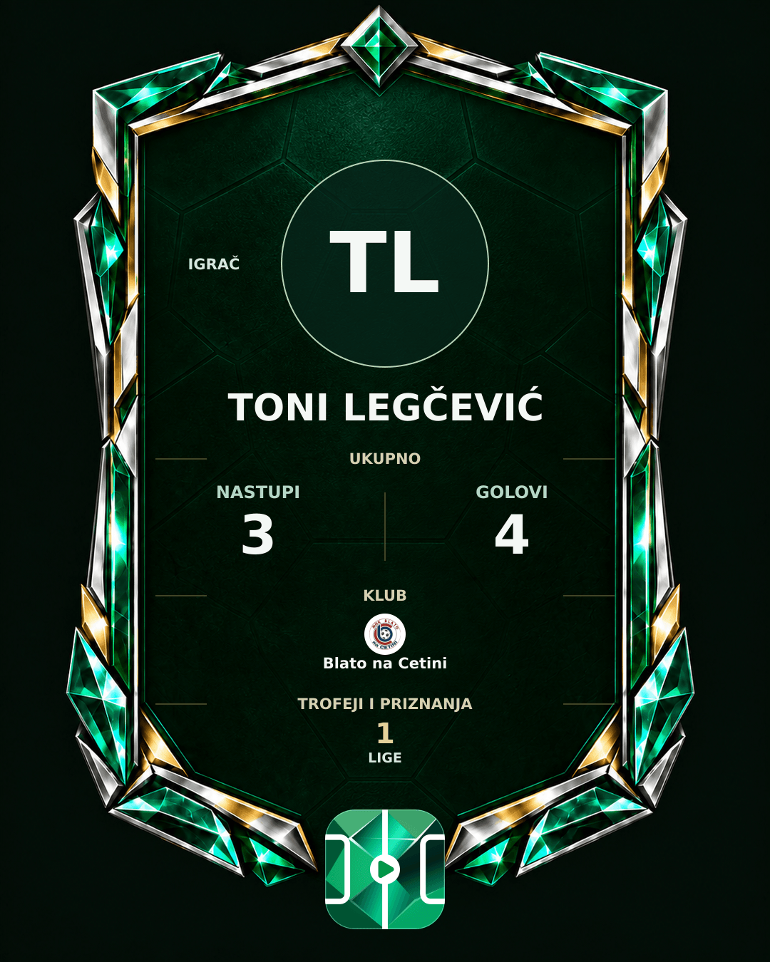 PLAYGRND grafika profila Toni Legčević