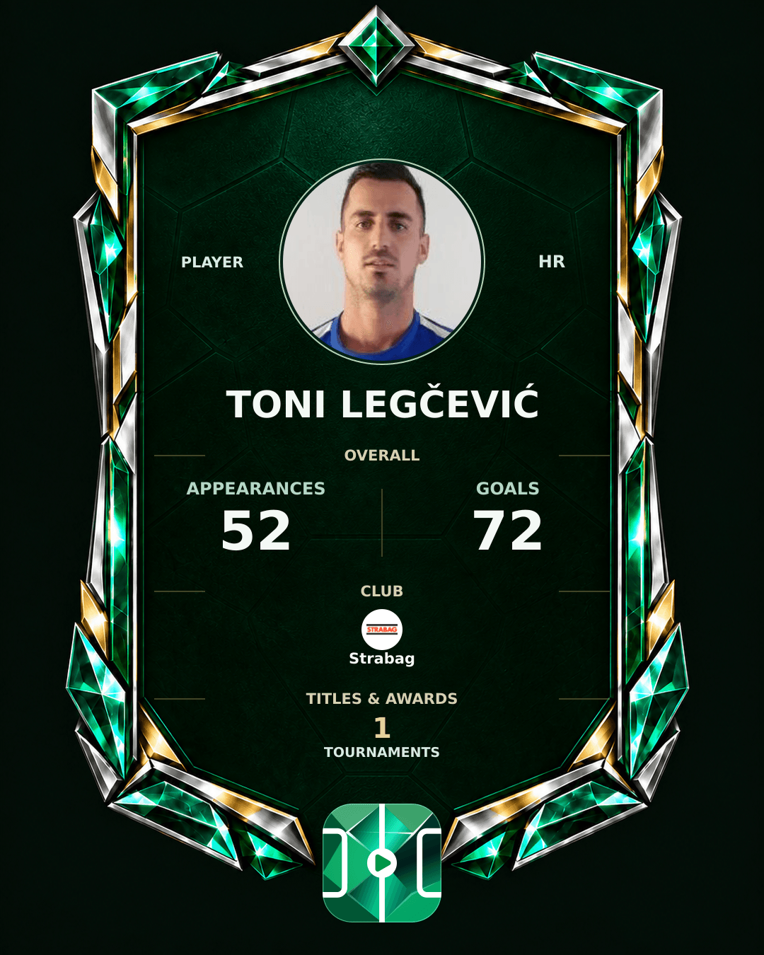 Toni Legčević's PLAYGRND profile graphic