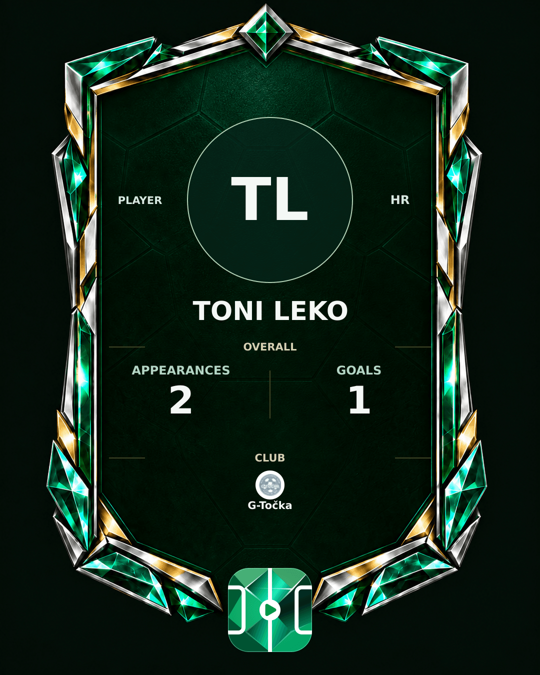 Toni Leko's PLAYGRND profile graphic